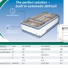 FREEZER MODEL PARIS 210 UNIVERSAL -21 TO +3
